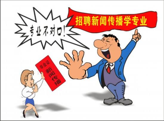 2018年黑龙江公务员考试申论热点:世界史不是历史学,招考岂能如此随意