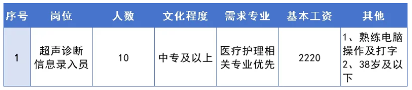 、